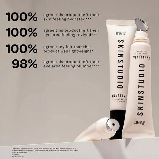 Bperfect Skin Studio x Annalivia - Radiant Revive Eye Serum