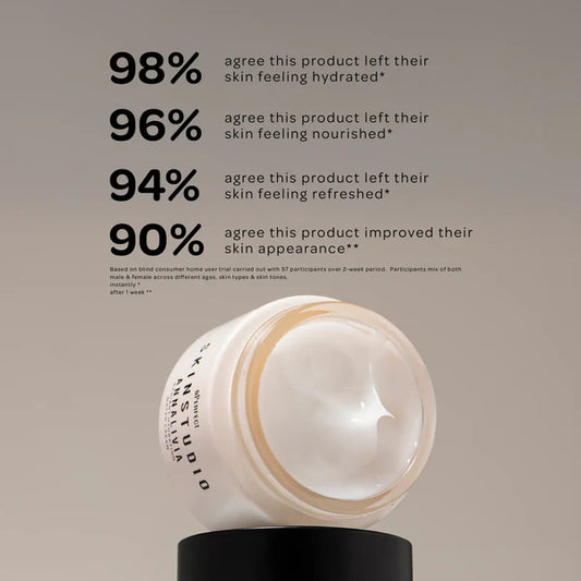 Bperfect Skin Studio x Annalivia - Radiant Hydrating Water Cream